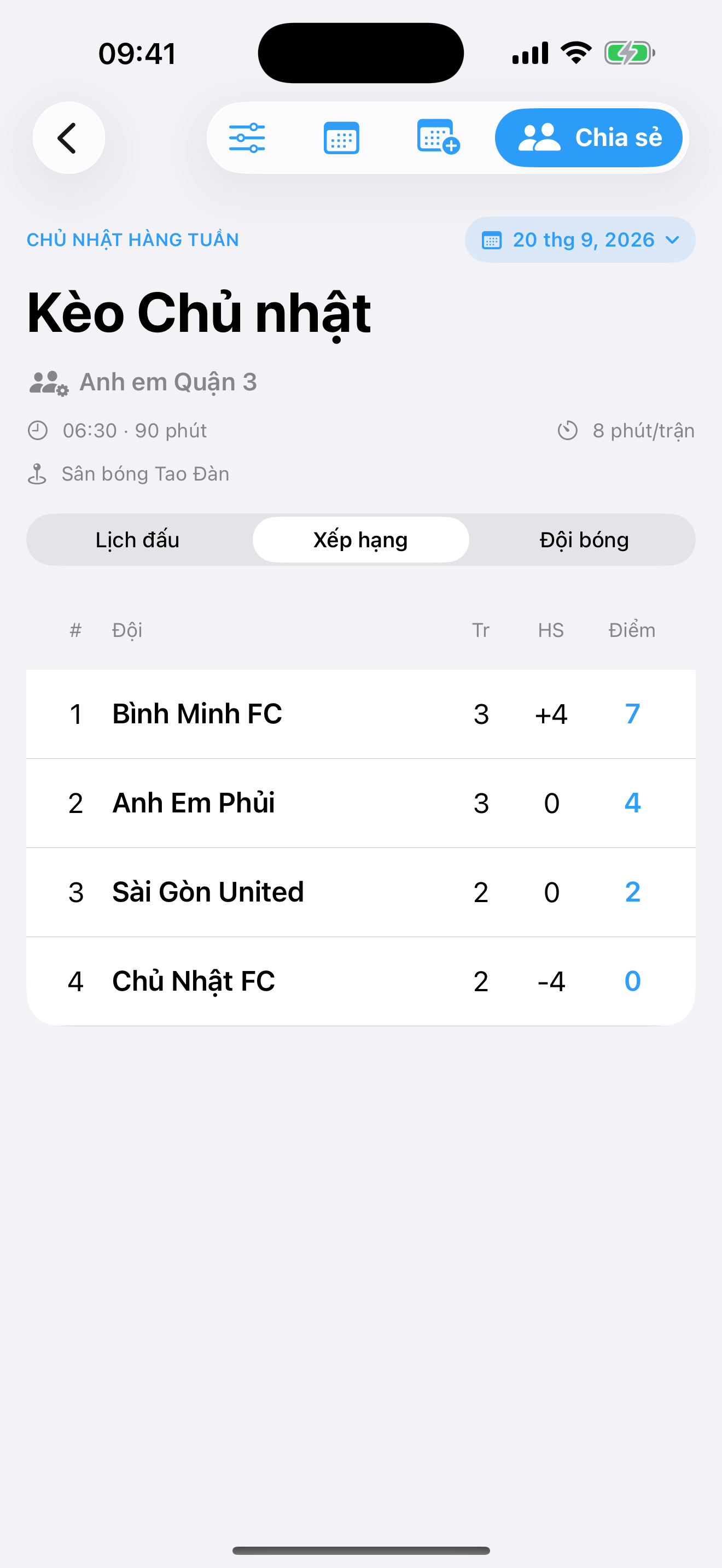 Bảng điểm tự động — Phủi League